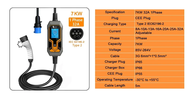feyree 32A 7KW Type2 EV Portable Charger 3.5KW 16A 1Phase EVSE Charging Box 11KW 16A 3Phase Car Charger for Electric Vehicle