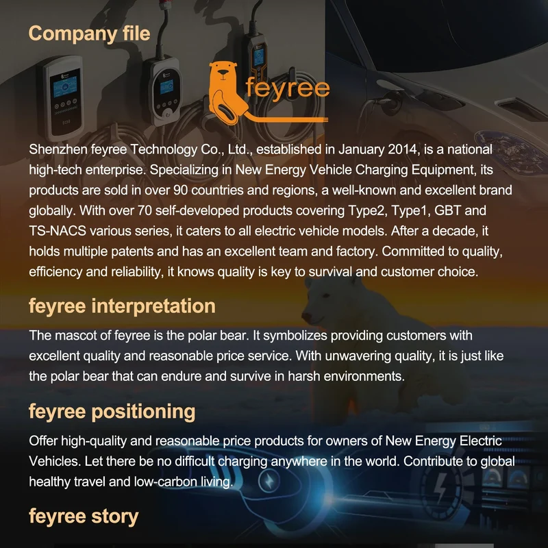 feyree 32A 7KW Type2 EV Portable Charger 3.5KW 16A 1Phase EVSE Charging Box 11KW 16A 3Phase Car Charger for Electric Vehicle