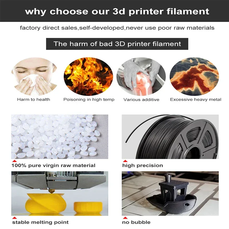 JAYO 3D Filament PLA 8Rolls 10Rolls 175mm 3D printing no bubbles no drawing smooth multiple colors optional 11kg for 3D printing