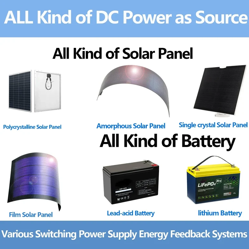 1200W 1000W 1.2KW 1KW Solar Grid Tie Battery Discharge Inverter DC24V 26-45v 55-90V to AC110V AC220V Limiter Power Inverter