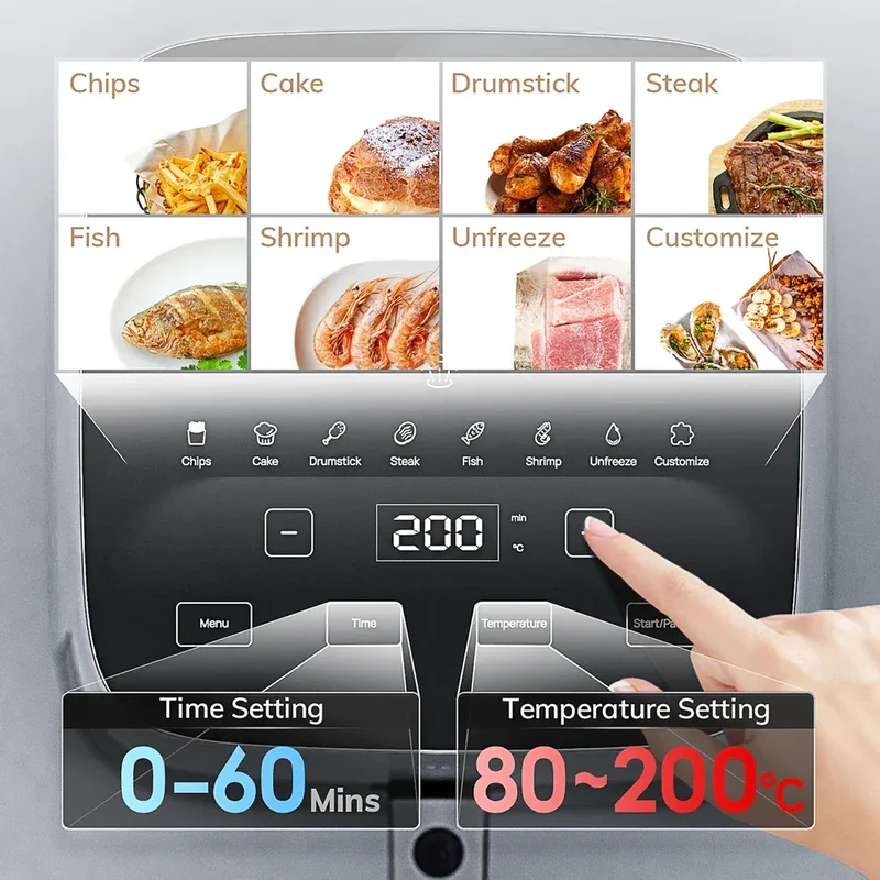 5L Air Fryer with Miui-Cyclone Tech, Electric Hot fryer Oven Oilless Cooker with Touch Control & Nonstick Basket, Visible Window