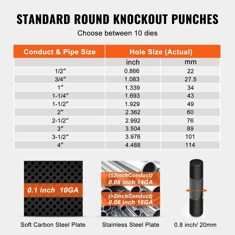 SucceBuy 15Ton Hydraulic Knockout Punch Driver Kit 1/2"-4" 10 Dies Carbon Steel Sheet Hole Opener Repair Tool Manuel Hole Digger