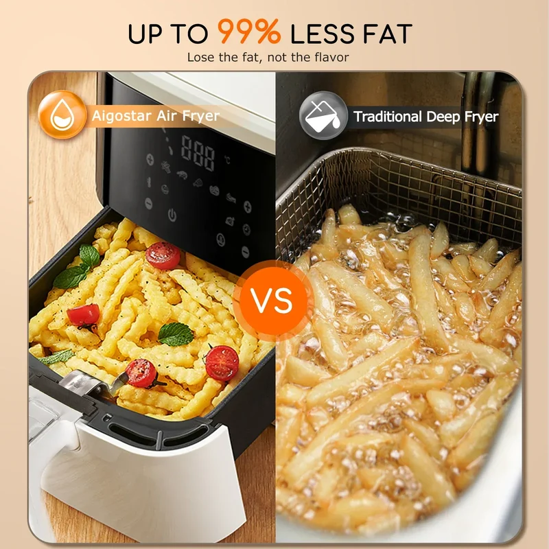 Aigostar White Cube 7L 1900W Smart Air Fryer Without Oil, App and WiFi Control, 7 Programmes with LED Screen, Removable Basket
