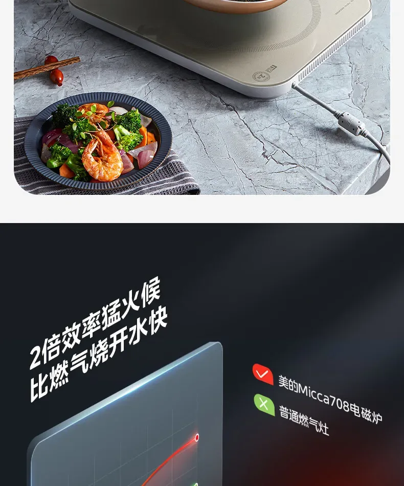 Midea Induction Cooker 2200W High Power Home Cooktop Built-in Timer Hotpot Cooker C22-Micca708 220V