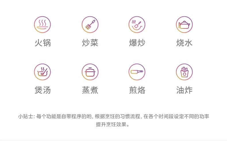 Midea Hualing induction cooker household integrated small mini new high-power electromagnetic cooker
