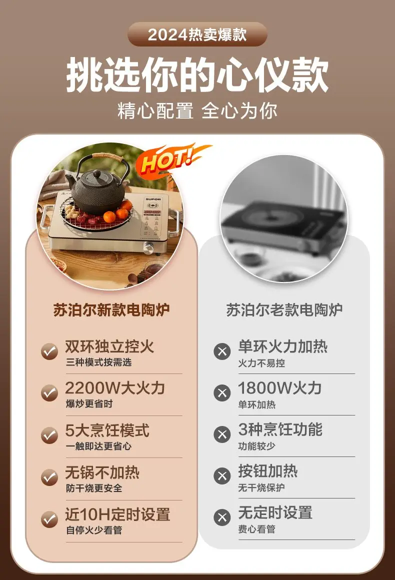 Electric ceramic stove household kitchen high-power stir-frying induction cooker does not pick the pot new light wave stove