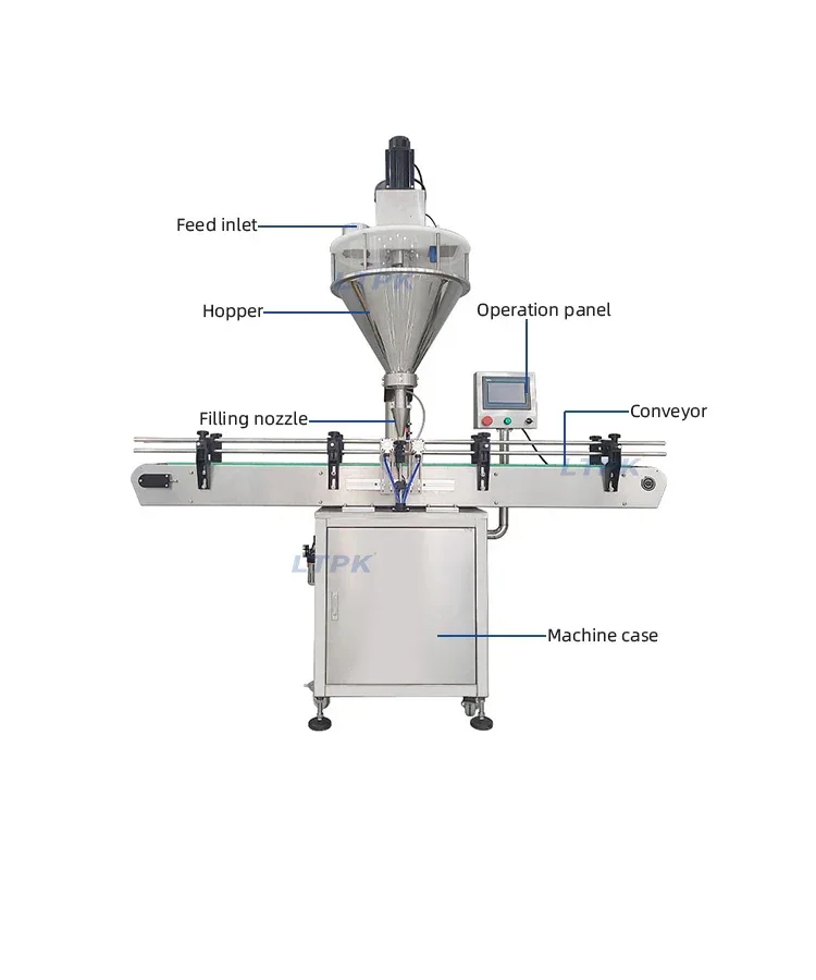 Automatic Milk Coffee Powder Sugar Mini Spics Ca Psule Protein Powder Auger Filling Machine for Small Business