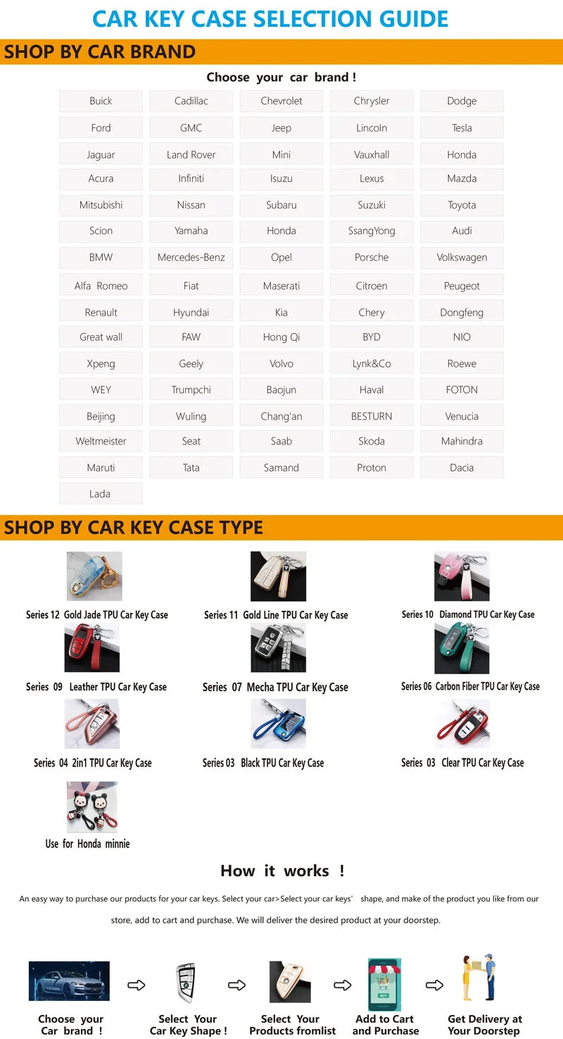 New for Honda Fit TPU Car Key Case Shell Cover Protective Key Fob Bag for Accord Civic CRV CR-V Pilot Insight Ridgeline