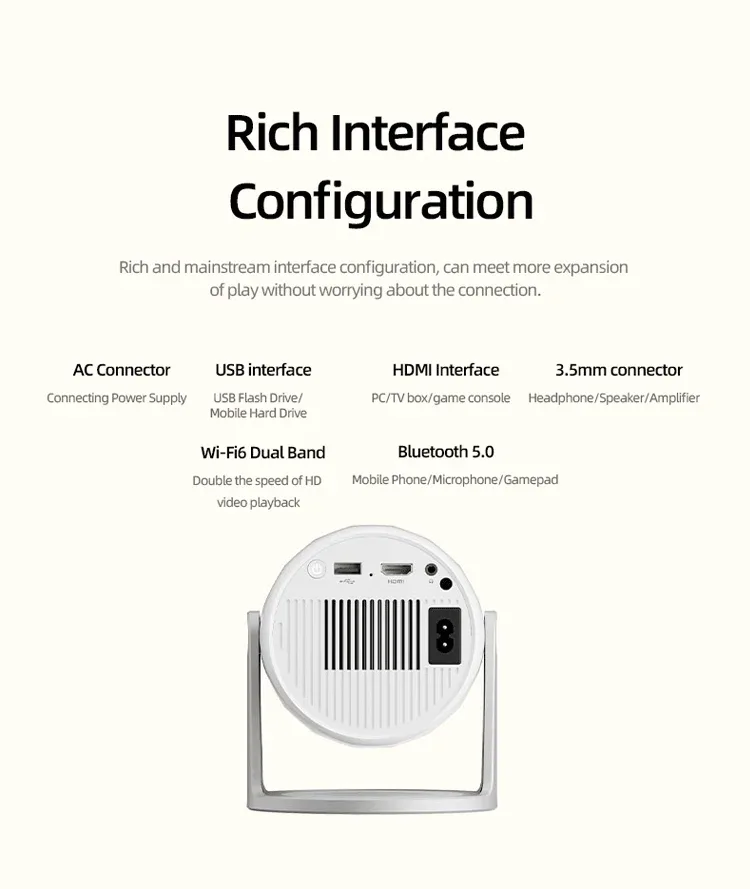 Lenovo Portable 4K Projector 100M Android 12 WIFI 6 TOF No-Sense Auto Focus Outdoor Full HD Projector Video Movie Home Theater