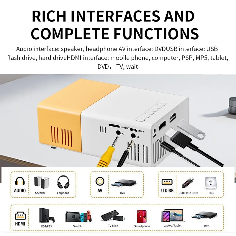Portable Mini Projector with Full HD 1080P Support -Includes Remote Control, USB-Powered, Ideal for Smartphones, and USB Devices