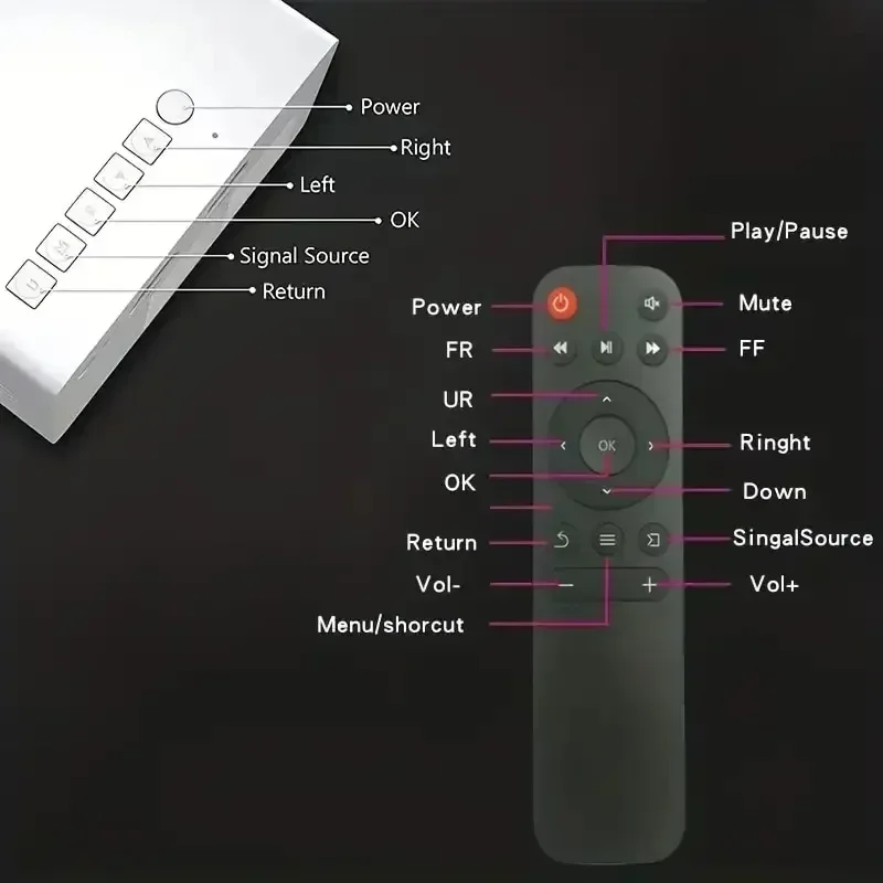 Portable Mini Projector with Full HD 1080P Support -Includes Remote Control, USB-Powered, Ideal for Smartphones, and USB Devices