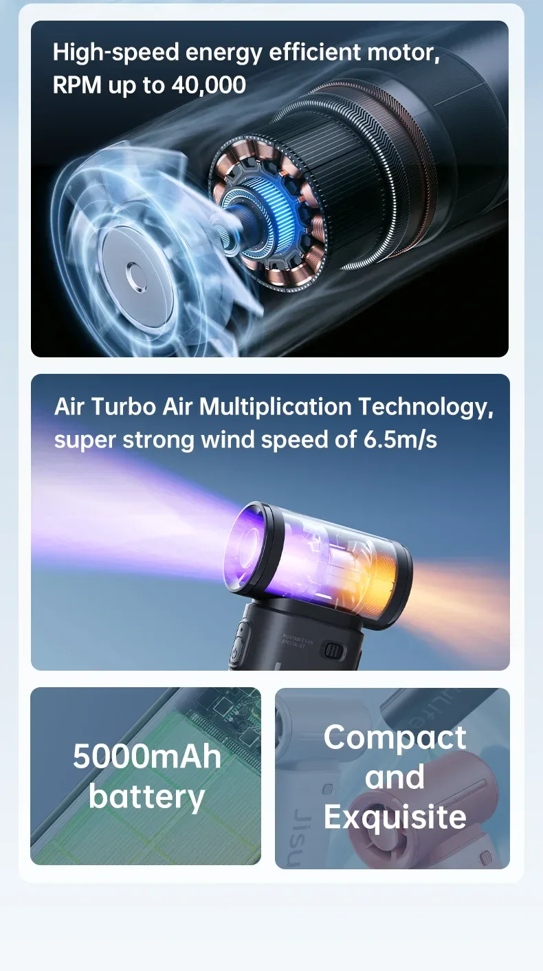 JISULIFE Handheld Turbo Fan,Super Strong Wind,5 Speeds,Long Battery Life,5000mAh,USB Rechargeable,Multipurpose Pocket fan