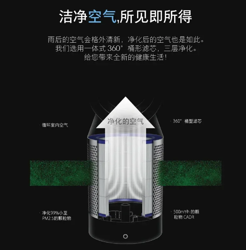 German Bladeless Air Purification Electric Fan Household Ultra-Quiet Desktop Floor Fan Bladeless Electric Fan 220v