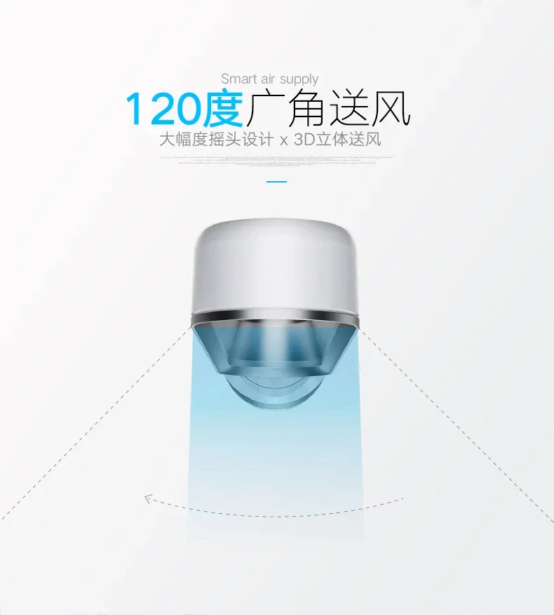 German Bladeless Air Purification Electric Fan Household Ultra-Quiet Desktop Floor Fan Bladeless Electric Fan 220v