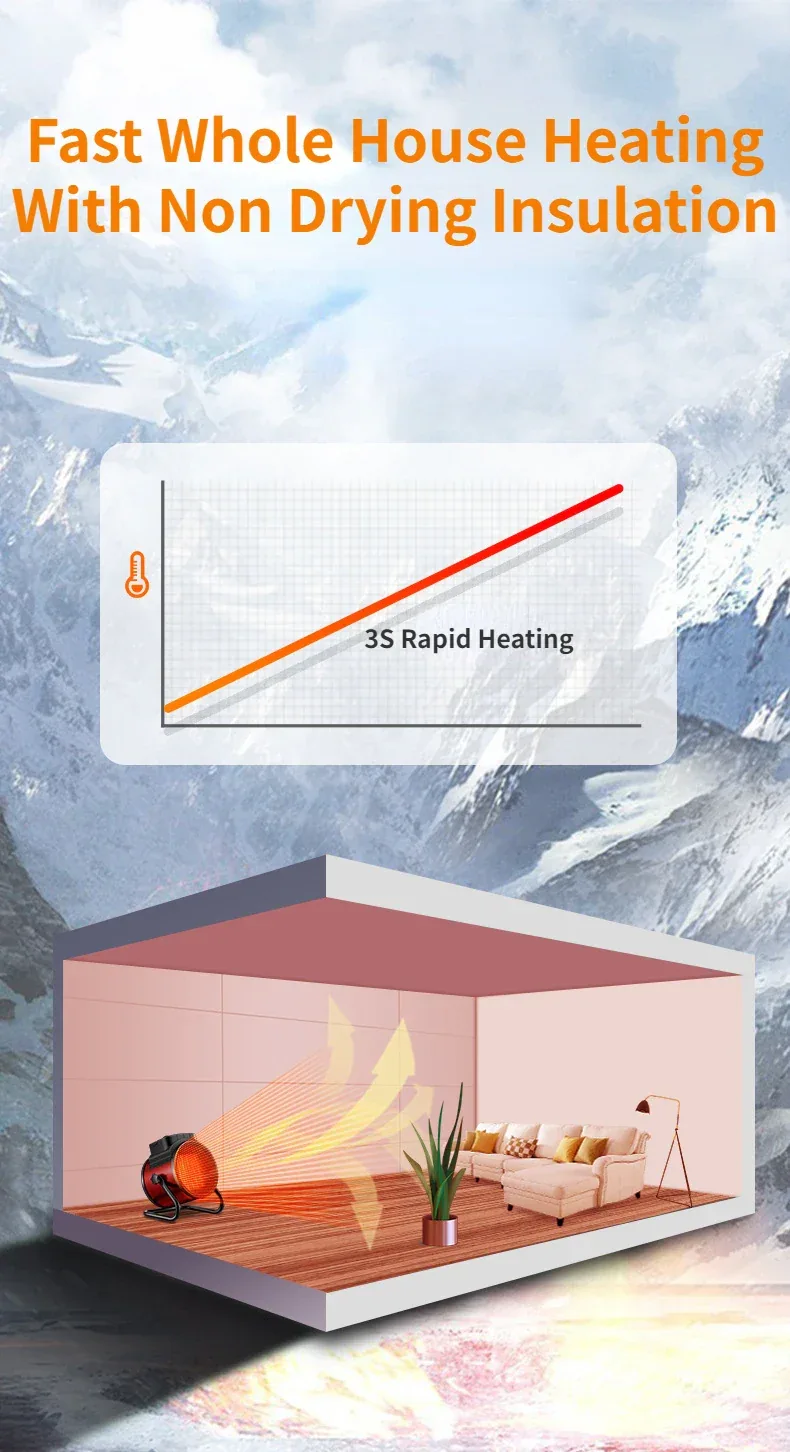 Industrial Portable Electric Heater Blower Natural Hot wind Adjustable Ceramic Heating Stove Radiator Thermal Air Warmer
