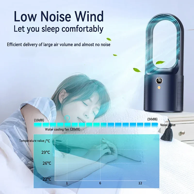Electric Rechargeable Fan Bladeless Floor Standing Fan Cooling Child Safety Tower 2000mAh Fan Household Air Cooler 6 Gears