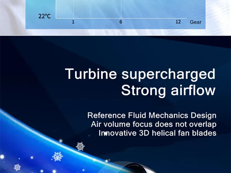 Electric Rechargeable Fan Bladeless Floor Standing Fan Cooling Child Safety Tower 2000mAh Fan Household Air Cooler 6 Gears