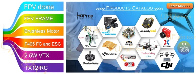 Skyzone SKY04X PRO Goggles FPV Goggles VR 1920*1080 Resolution 100FPS Diversity Video Glasses For FPV Accessories