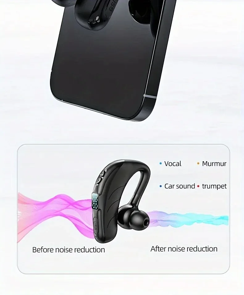 Wireless P13 Pro LED Digital Display Business Earphone Long Standby Sport Wireless 5.2 Headphone HiFi Subwoofer For Phones