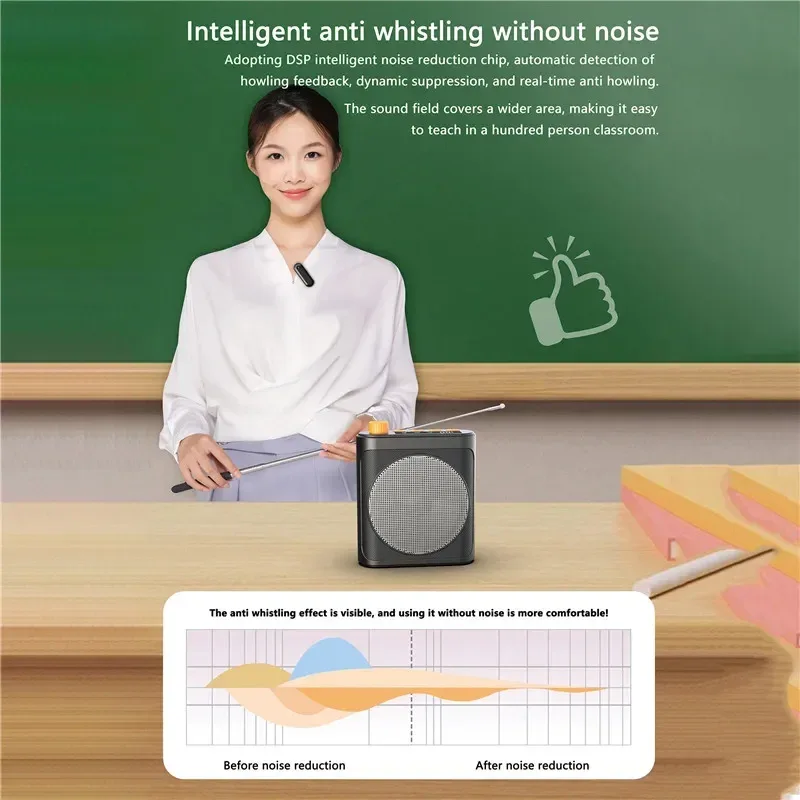 Mini Wireless Megaphone Speaker With Lavalier Microphone Bluetooth Portable Voice Amplifier for Teachers Tour Guides Coaches