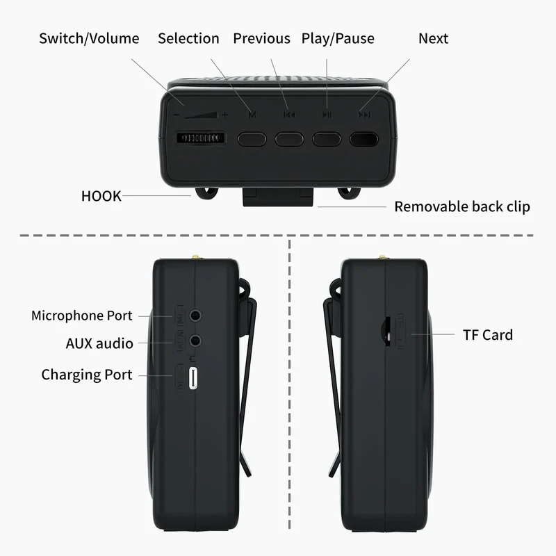 Bluetooth Voice Amplifier SAINTLARK S22 Portable For Teaching Lecture Tour Guide Promotion U-Disk Megaphone Microphone Speaker