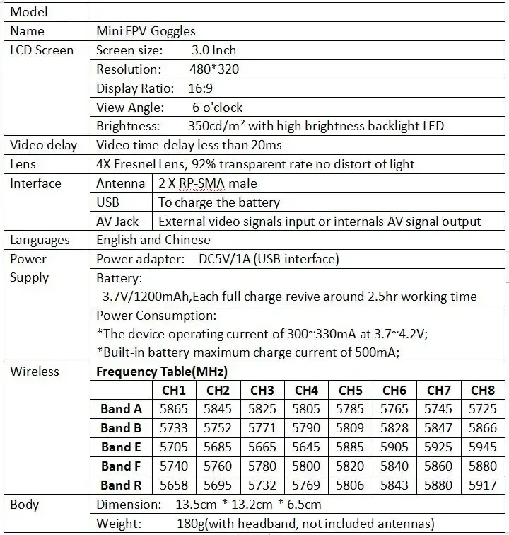 5.8G 40CH Dual Antennas FPV Goggles Monitor Video Glasses Headset HD W/ 5.8G 25mW transmitter fpv camera + Osd for Racing Drone
