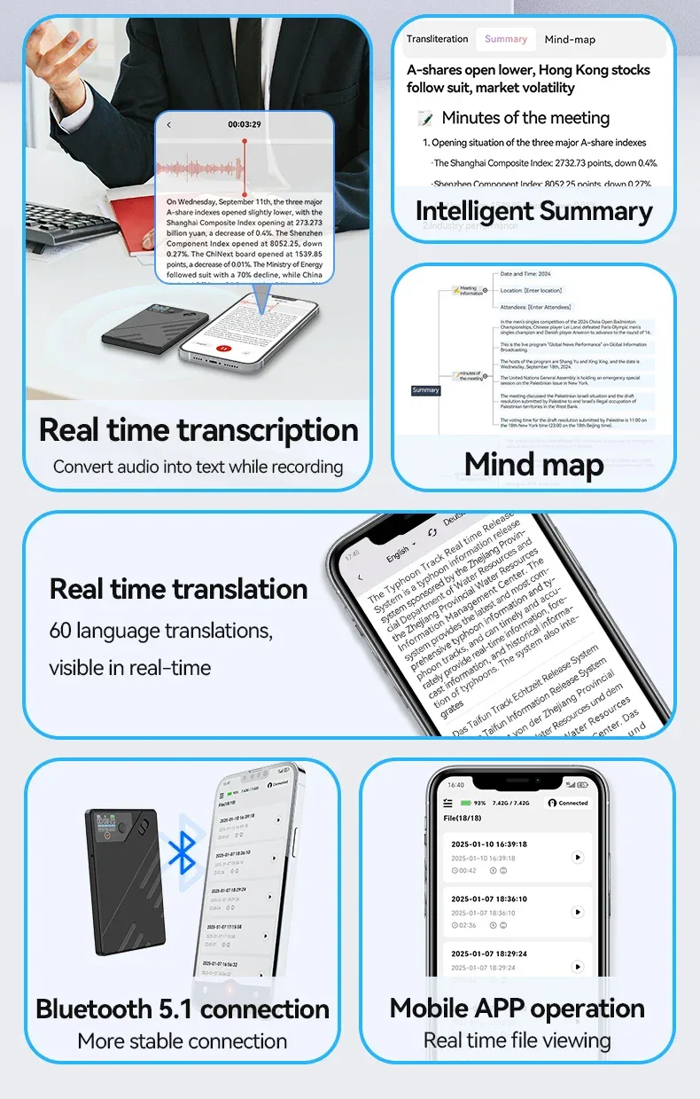 AI Voice Recorder GPT Intelligence APP Control Audio Mind Map Real Time Transcription/Summary/Translation Phone Calls Recording