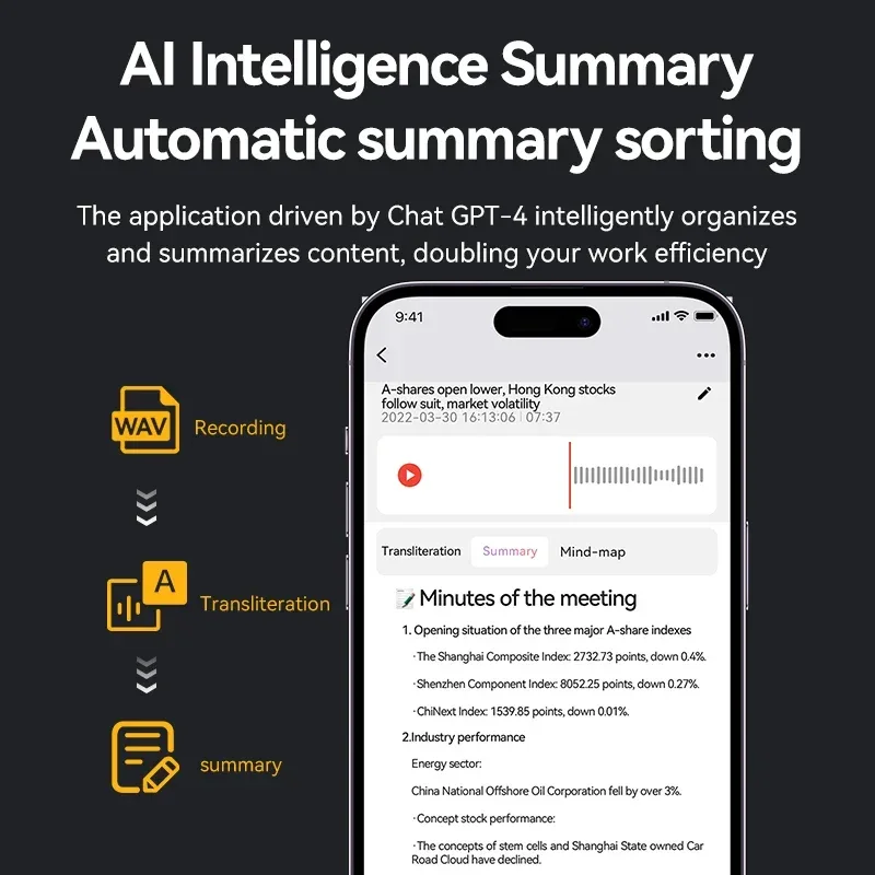 8-128GB AI ChatGPT-4 Intelligent Voice Recorder Audio App Phone Call Record Transcribe Summarize Voice to Text Conversion Device
