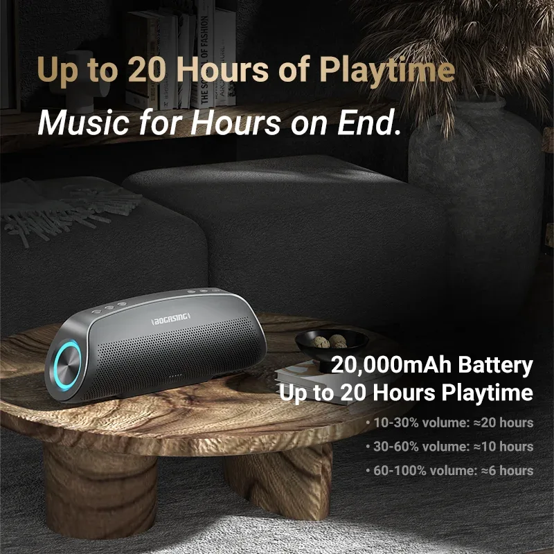 BOGASING G7 Pro Powerful Bluetooth Speaker, 120W Loud Stereo Sound Party Speaker, 20H Playtime, 2-Way Audio, RGB Breathing Light