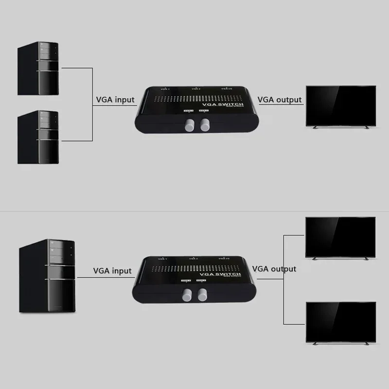 Newest 2 Port HD VGA SVGA Sharing Switch Box For LCD PC TV Monitor Video 2 In 1 Out for PC Laptop