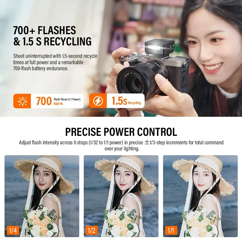 Godox iT20 iT22 C/N/S/F HSS TTL 2.4G Wireless Touchscreen Pocket Flash for Canon Sony Nikon Olympus Fujifilm