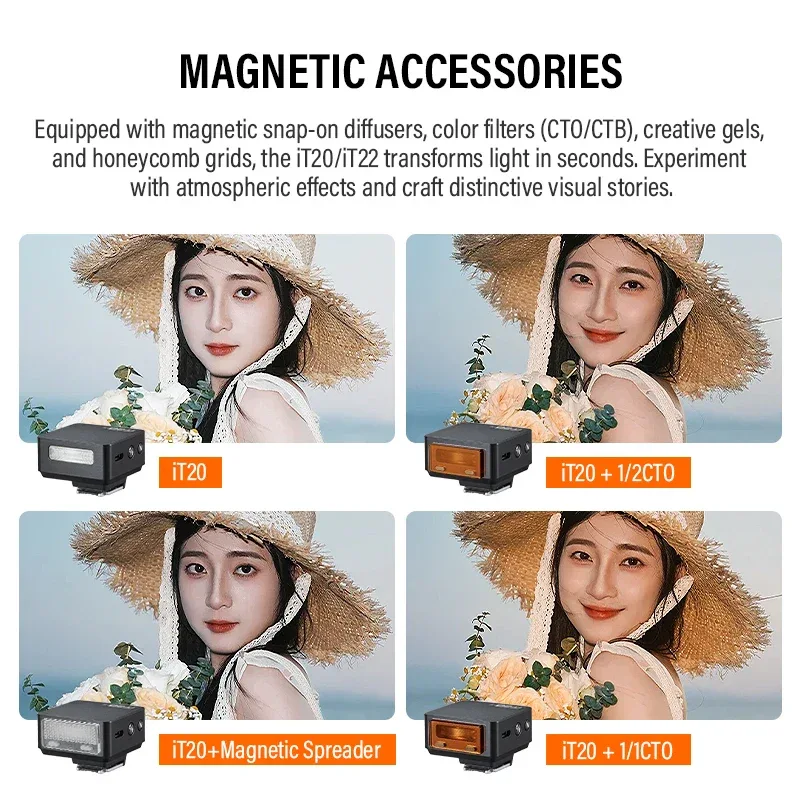 Godox iT20 iT22 C/N/S/F HSS TTL 2.4G Wireless Touchscreen Pocket Flash for Canon Sony Nikon Olympus Fujifilm
