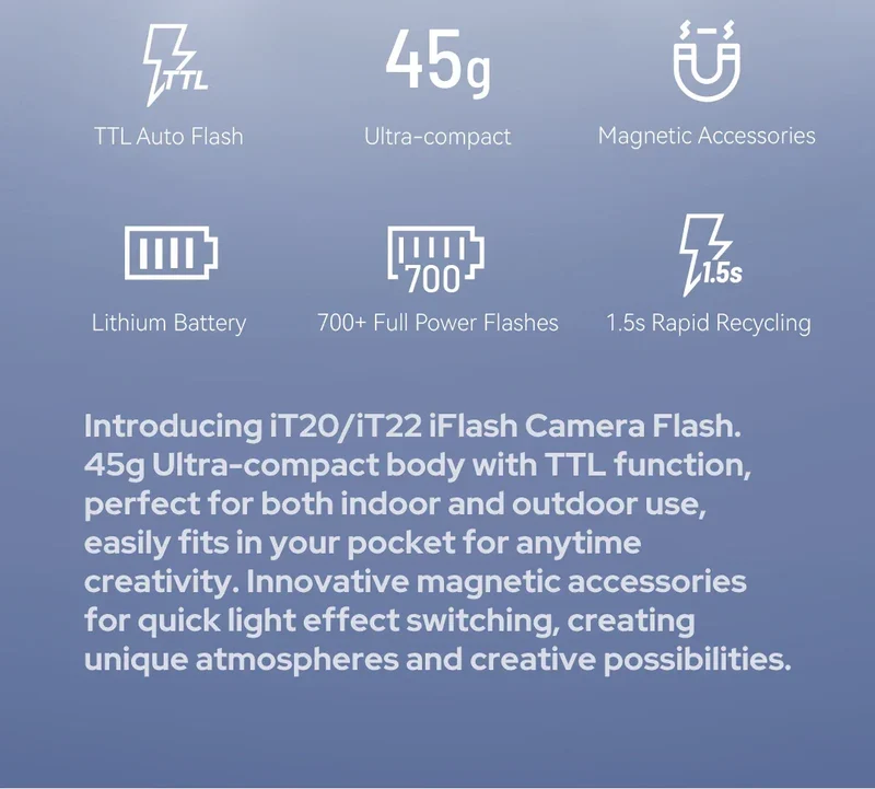 Godox iT20 iT22 C/N/S/F HSS TTL 2.4G Wireless Touchscreen Pocket Flash for Canon Sony Nikon Olympus Fujifilm