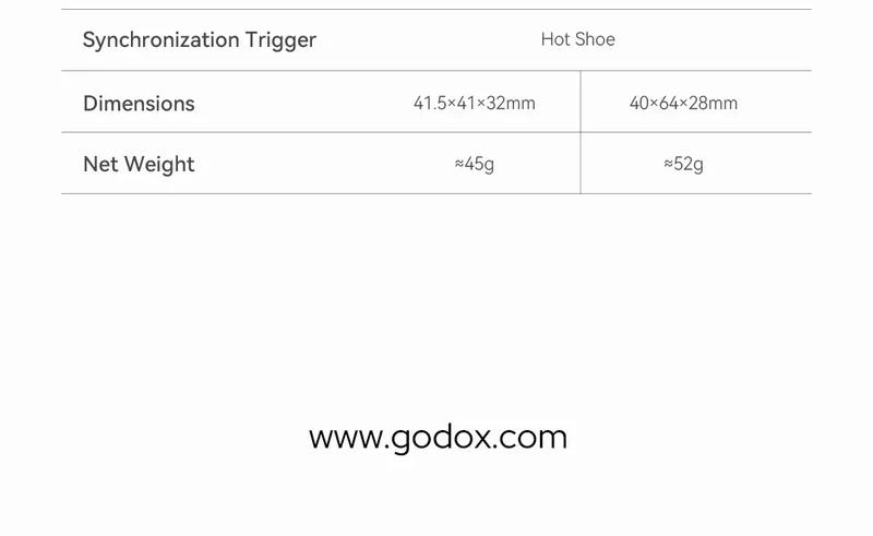 Godox iT20 iT22 C/N/S/F HSS TTL 2.4G Wireless Touchscreen Pocket Flash for Canon Sony Nikon Olympus Fujifilm