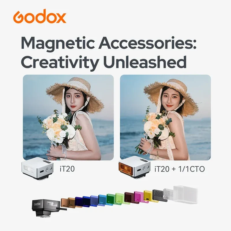Godox iT20 iT22 TTL Mini Flash iFlash Camera Flash for Canon Nikon Sony Fujifilm Olympus Panasonic Ricoh Cameras