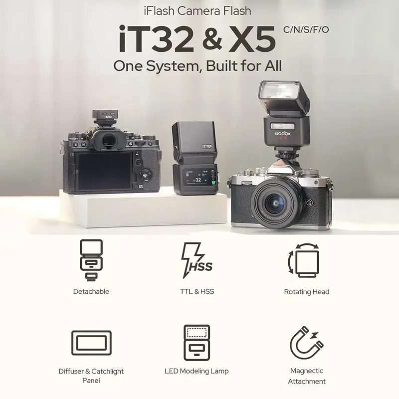 Godox iT32 Camera Flash TTL HSS Rotating Head on Camera Flash Light for Sony Nikon Canon Fujifilm Olympus Camera