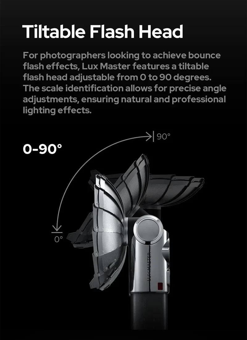 Godox Lux Master Retro Camera Flash Portable for Canon Sony Nikon Fuji Olympus Leica Pentax