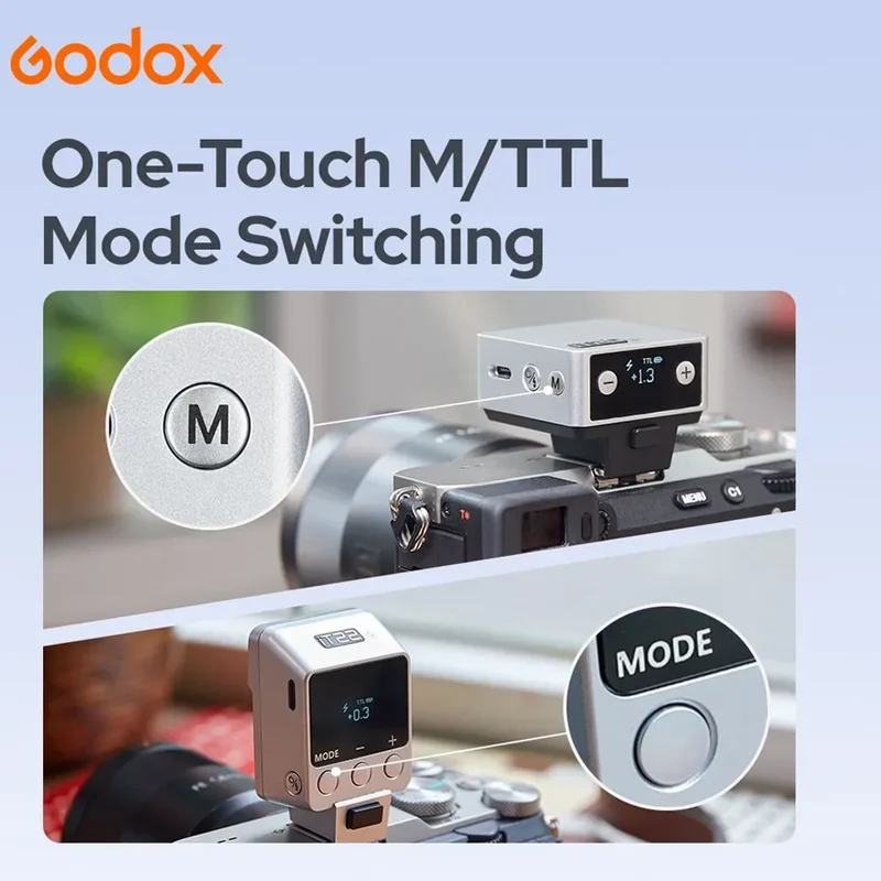 Godox iT20 Mini TTL Auto Camera Flash 1.5S Rapid Recycling Portrable on Camera Flash for Sony Canon Fuji Fuji Ricoh