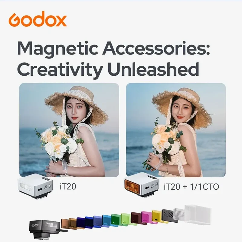 Godox iT20 Mini TTL Auto Camera Flash 1.5S Rapid Recycling Portrable on Camera Flash for Sony Canon Fuji Fuji Ricoh