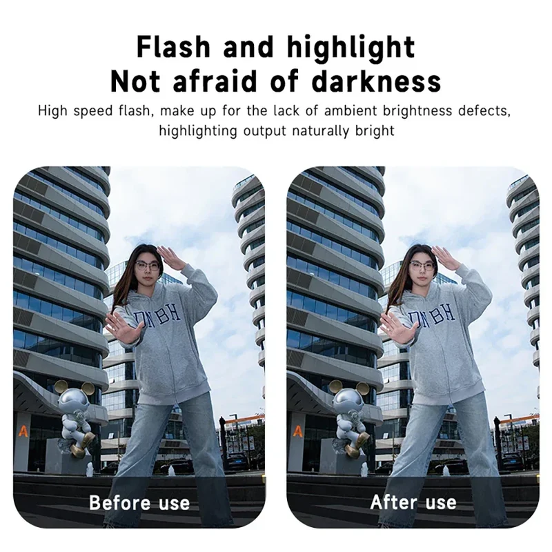MIAOTU Mini Camera Flash Speedlite GN12 5600K Standard Hot Shoe Mount for Sony Canon Nikon Panasonic Olympus DSLR Camera