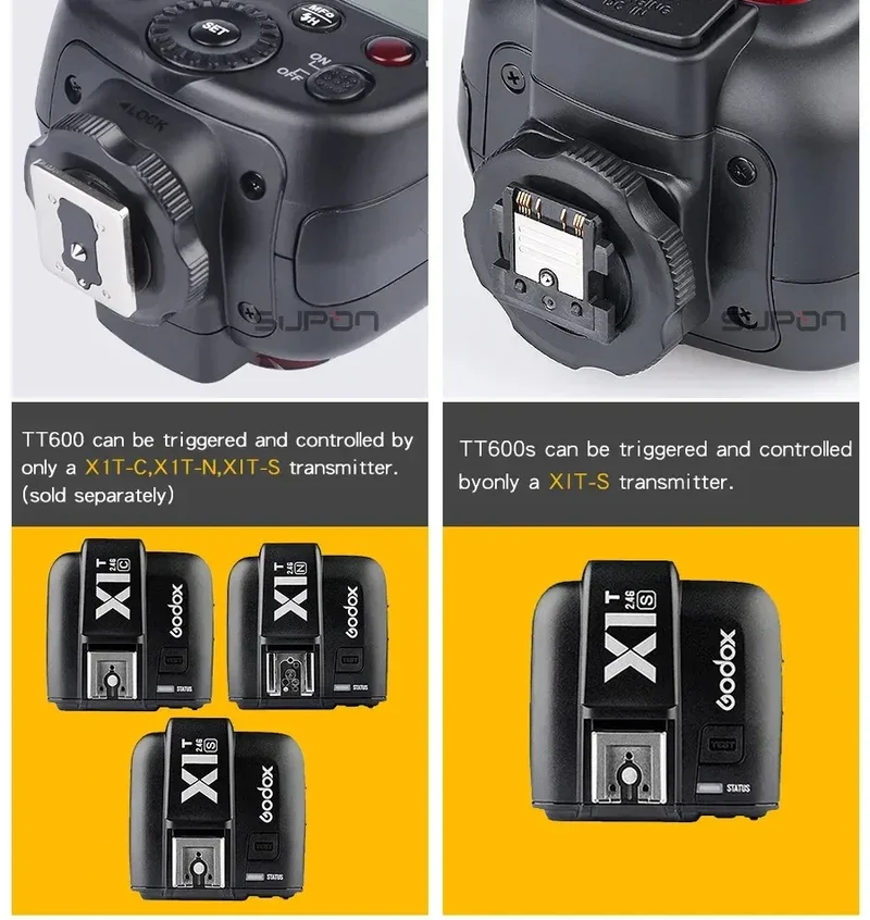 Godox TT600/TT600S Camera Flash Speedlite GN60 Built-In 2.4GHz X Wireless Radio System On Camera Flash for Sony Nikon Fuji