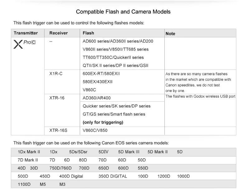 Godox XPro TTL 2.4G Wireless Flash Trigger 1/8000s Mini on Camera Flash Light compatible with Canon Sony Nikon Fuji Olympus