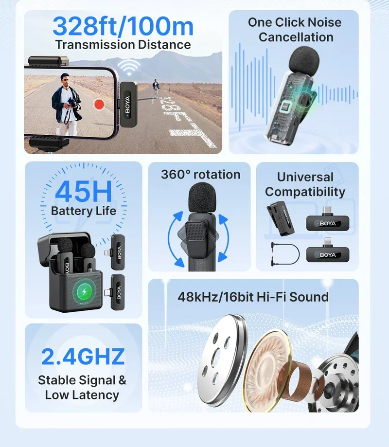 BOYA BY-V3 Wireless Lavalier Lapel Mirophone Noise-cancelling Rechargeable Mic for iPhone Android Camera Live Streaming Vlogging