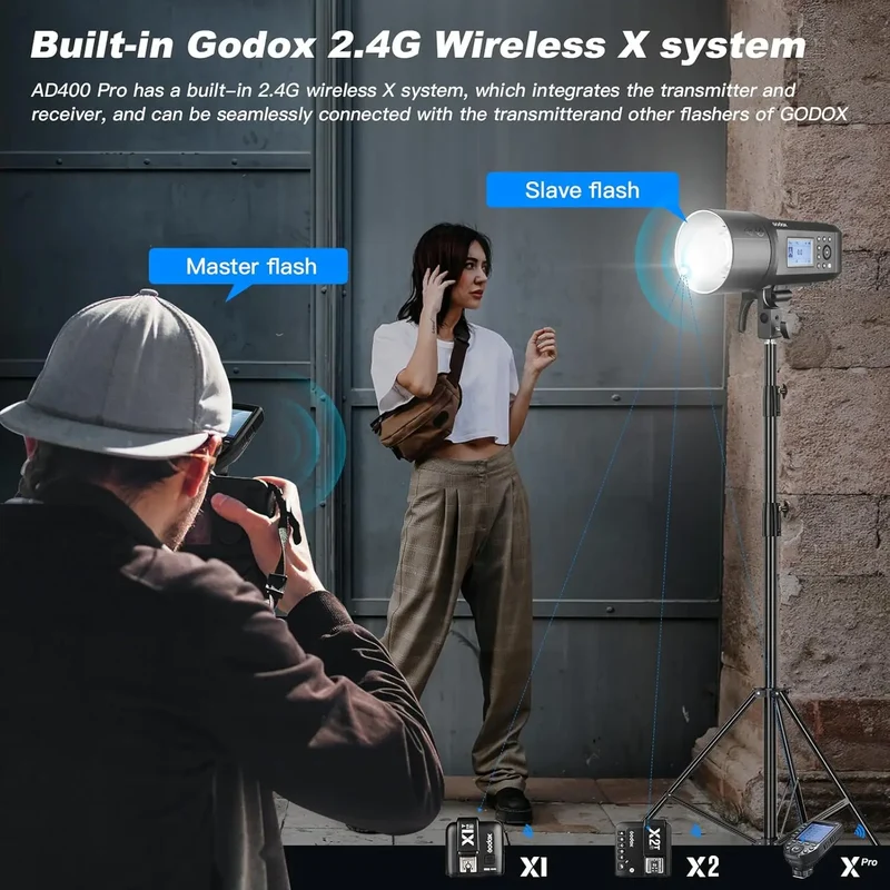 Godox AD400Pro 400Ws GN72 TTL 1/8000s HSS 2.4G X System Witstro All-in-One Outdoor Flash for Camera Photography Sony Nikon Canon