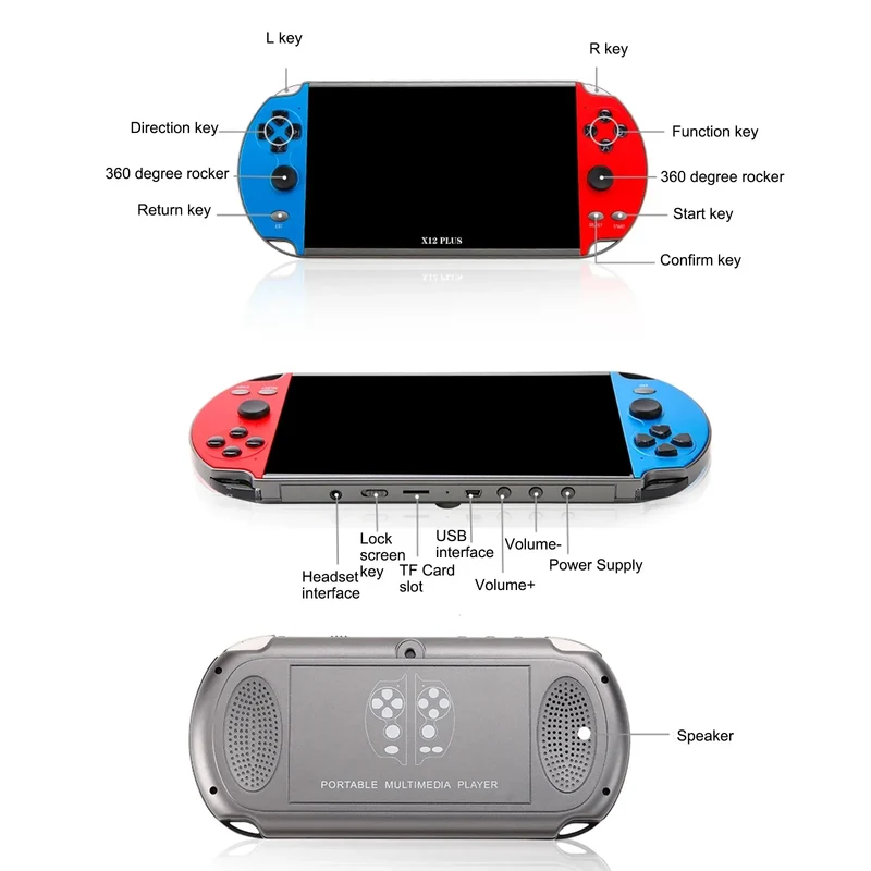 X12 Plus Portable Gaming Console, 7.0-inch HD screen, Portable Audio-Video Player, Classic Games, Over 10,000 Free Built-in Game