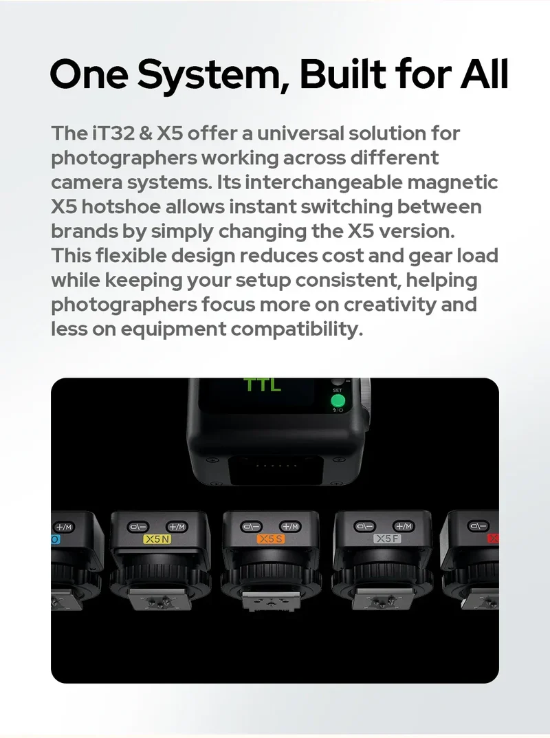 Godox iT32&X5 C/S/N/F/O TTL iFlash Camera Flash Compatible With X5 Wireless Flash Trigger Canon for Sony Nikon Fujifilm Olympus
