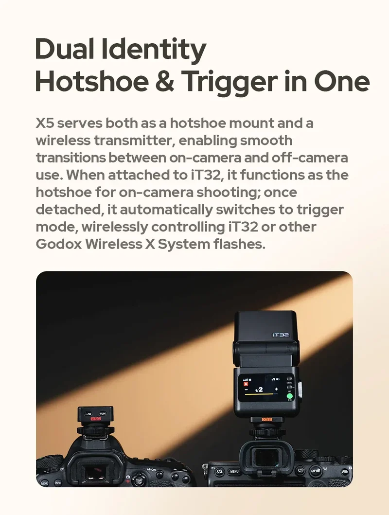 Godox iT32&X5 C/S/N/F/O TTL iFlash Camera Flash Compatible With X5 Wireless Flash Trigger Canon for Sony Nikon Fujifilm Olympus