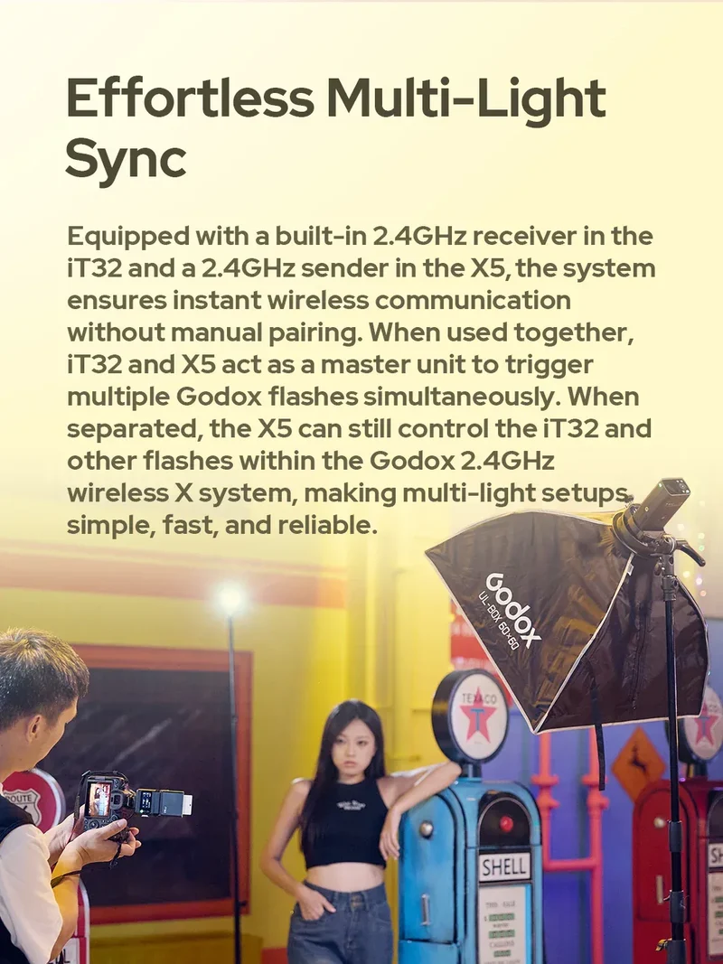 Godox iT32&X5 C/S/N/F/O TTL iFlash Camera Flash Compatible With X5 Wireless Flash Trigger Canon for Sony Nikon Fujifilm Olympus