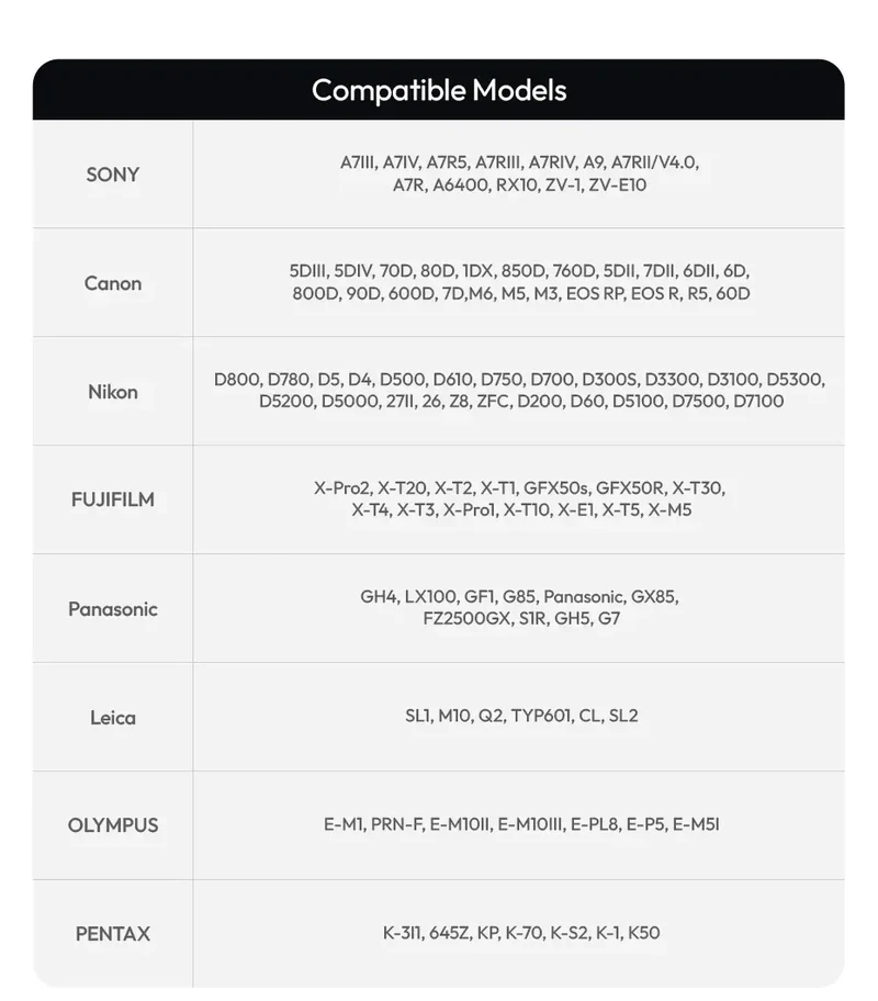 Ulanzi SL03 Mini Speedlight Flash Camera Flash GN8 4 Level Adjustable Fill Light for Canon Sony Nikon DSLR Outdoor Photography