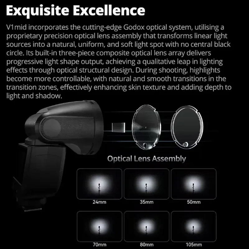 Godox V1 mid TTL HSS Wireless Transmission Speedlite Flash 1/600s-1/20000s Li-ion Round Head Camera Flash for Sony Canon Nikon